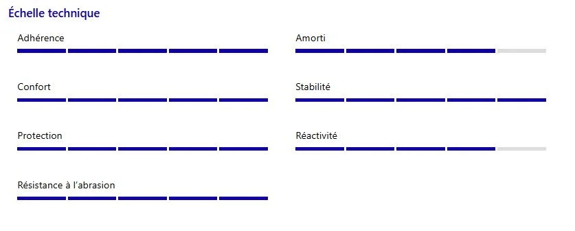 CHAUSSURE JOMA “ACE LADY” ROSE – Image 2