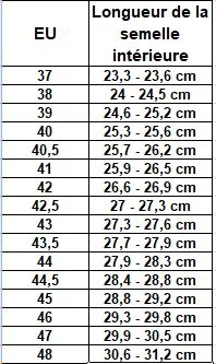 CHAUSSURE “POINT” CORAIL SEMELLE ALL COURT 2022 – Image 6